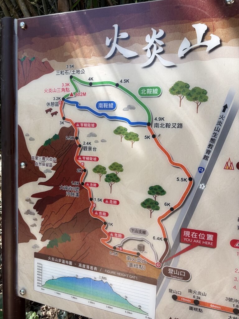 Flame Mountain/ Huoyanshan Hiking Routes Trail Map & Route Information