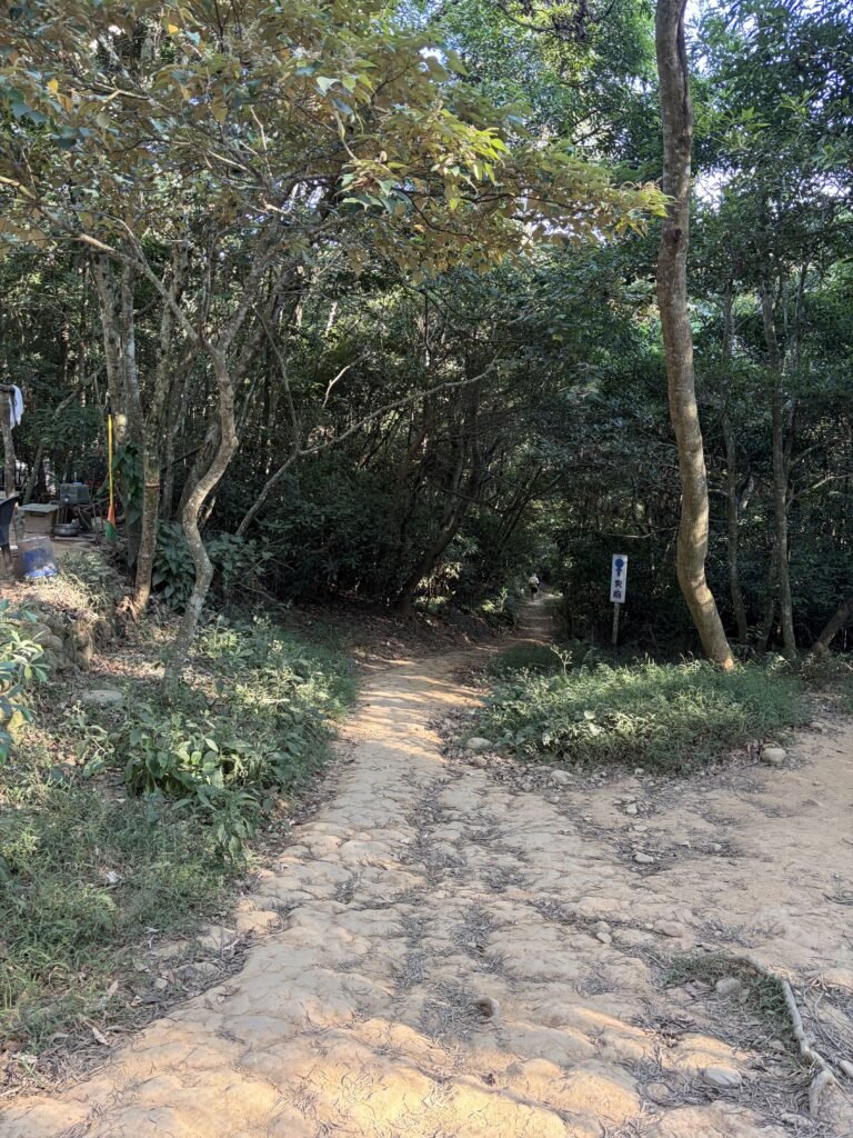 Flame Mountain/ Huoyanshan Hiking Routes huoyanshan